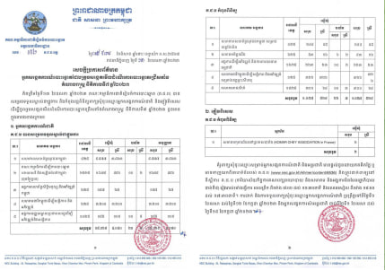 សេចក្តីប្រកាសព័ត៌មានអ្នកសង្កេតការណ៍បោះឆ្នោតដែលត្រូវសង្កេតមើលដំណើរការបោះឆ្នោតជ្រើសតាំងតំណាងរាស្រ្ត នីតិកាលទី៧ ឆ្នាំ២០២៣