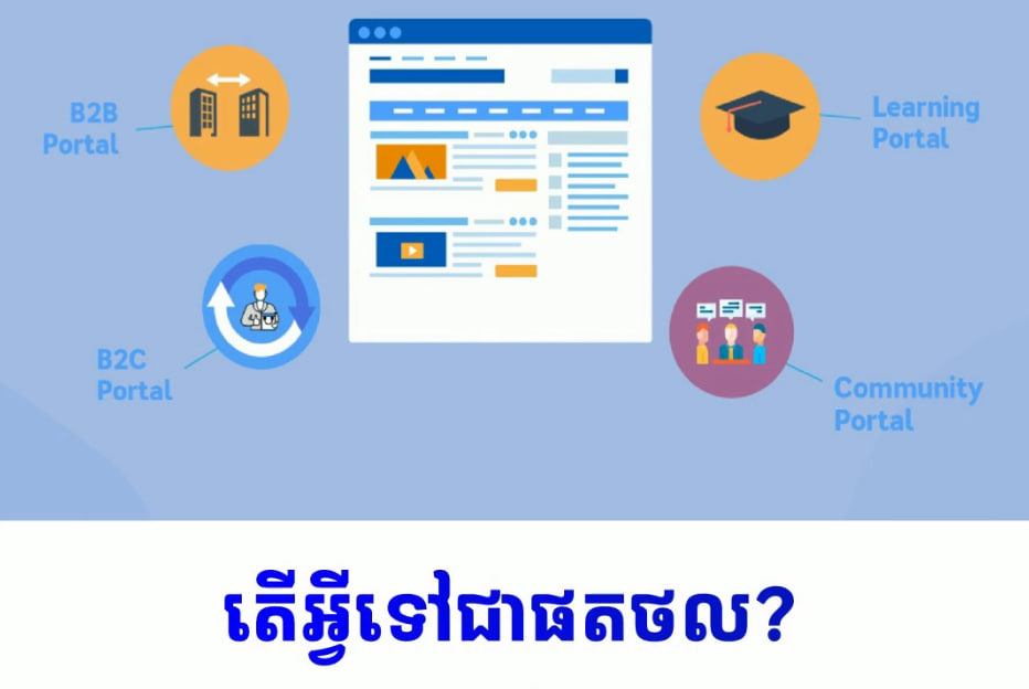 💡 តើអ្វីទៅជាផតថល? (Video Inside)