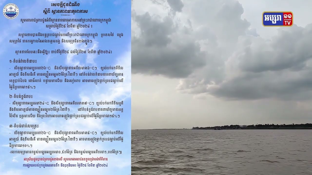 ខេត្តកម្ពុជានឹងអាចមានភ្លៀងធ្លាក់តិចតួចសប្តាហ៍នេះ (Video Inside)