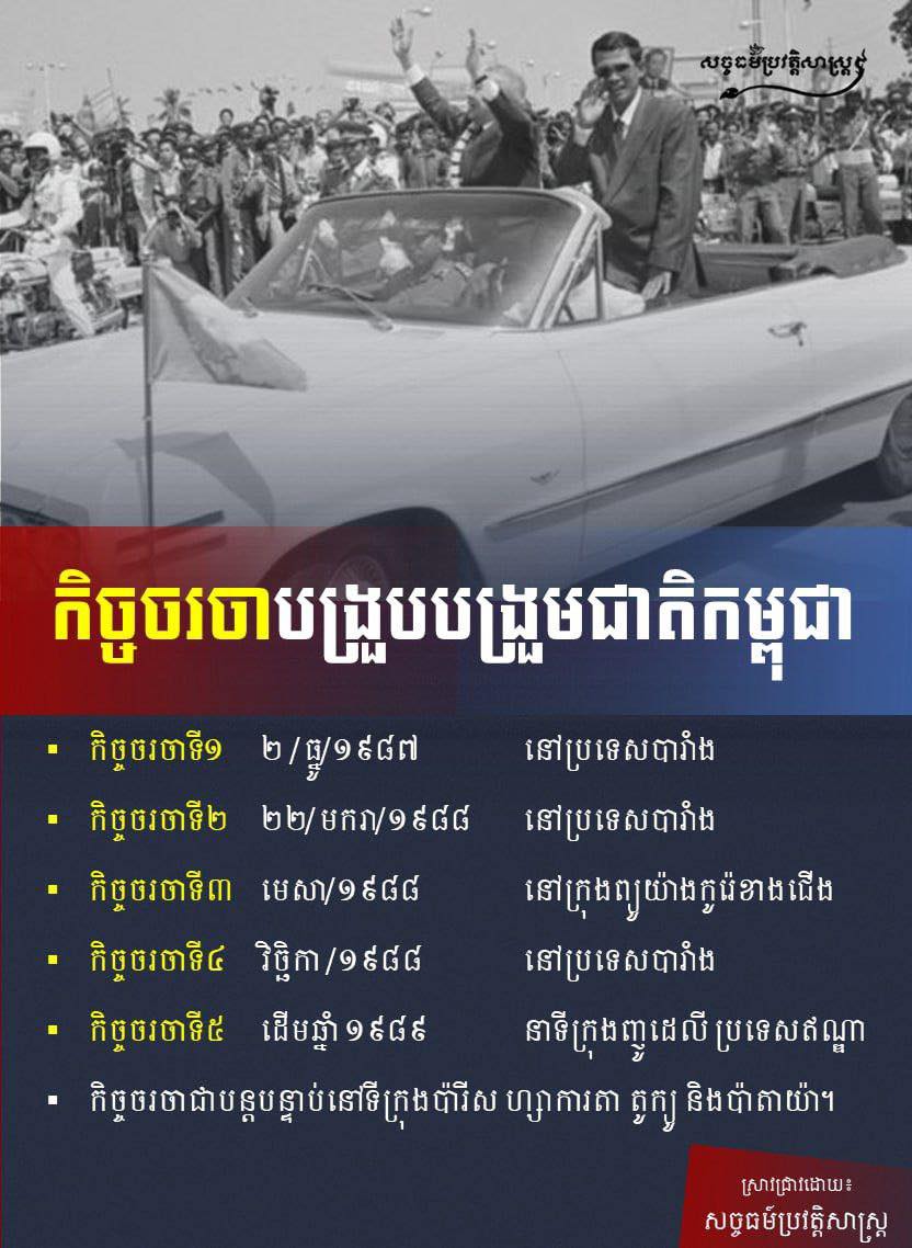 កិច្ចចរចាបង្រួបបង្រួមជាតិកម្ពុជា