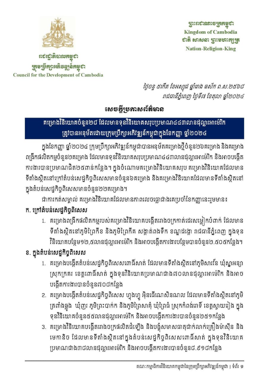 ខែកញ្ញាគម្រោងវិនិយោគចំនួន២៨ដែលទុនវិនិយោគប្រមាណ៤៤៣លានដុល្លារត្រូវបានអនុម័តដោយក្រុមប្រឹក្សាអភិវឌ្ឍន៍កម្ពុជា