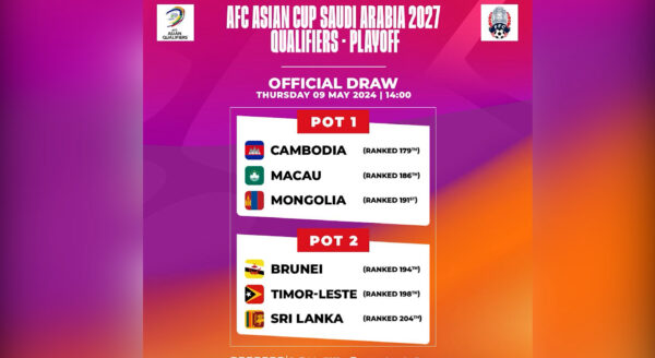 កម្ពុជាស្ថិតក្នុងក្រឡទី១នៃដំណាក់កាល play-off យកកៅអីទៅជុំទី៣វគ្គជម្រុះ AFC Asian Cup 2027
