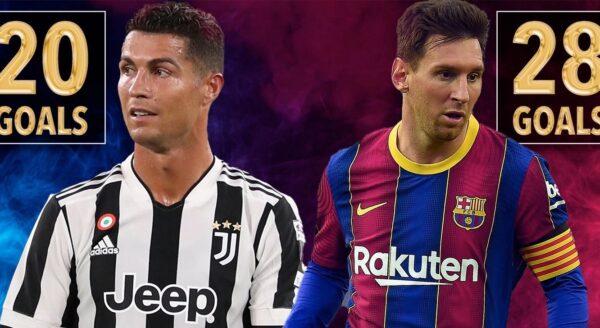 Ronaldo & Messi នៅតែជា Top Scorer របស់ Juventus និង Barcelona ក្នុងឆ្នាំ២០២១
